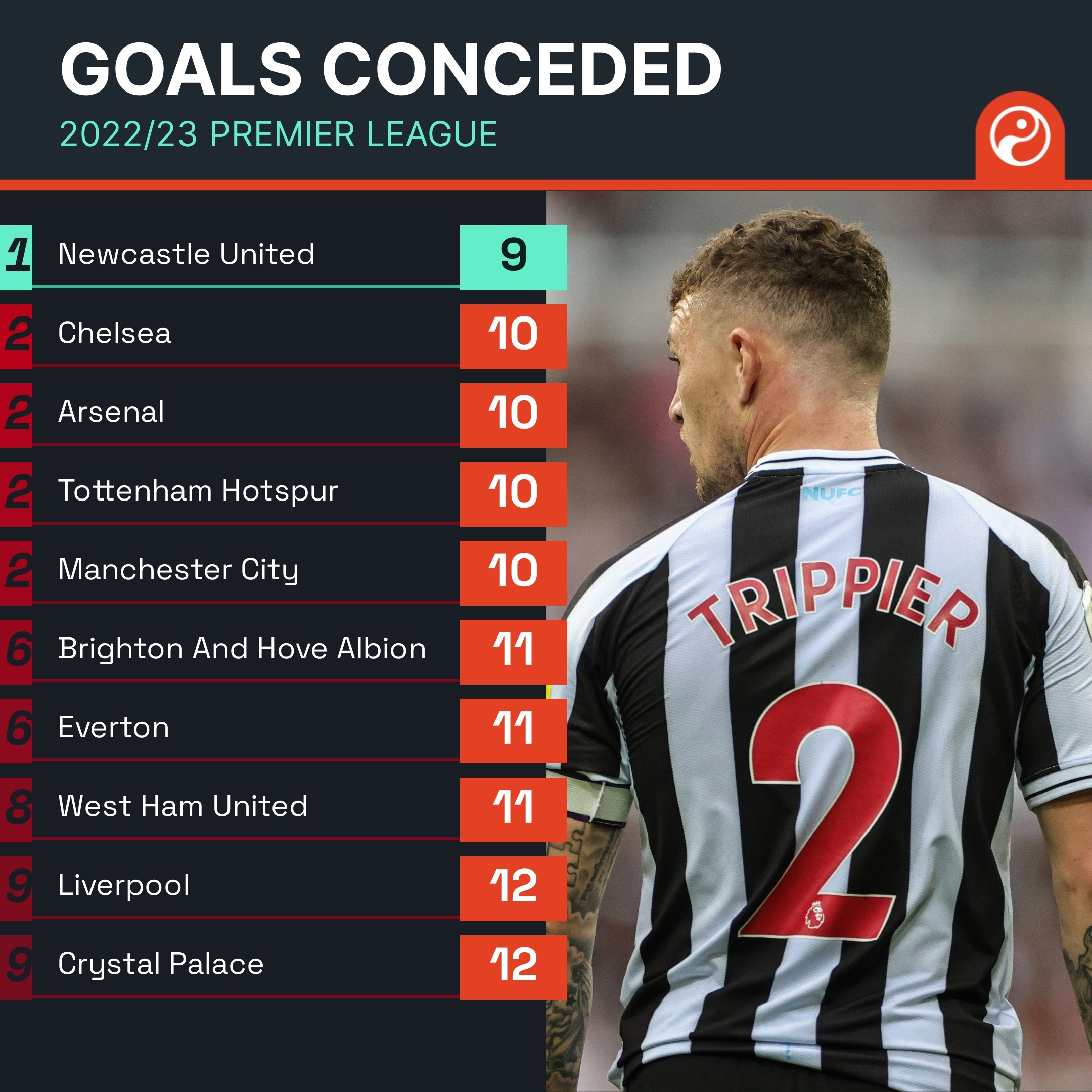 希莫维奇这 希莫维奇这